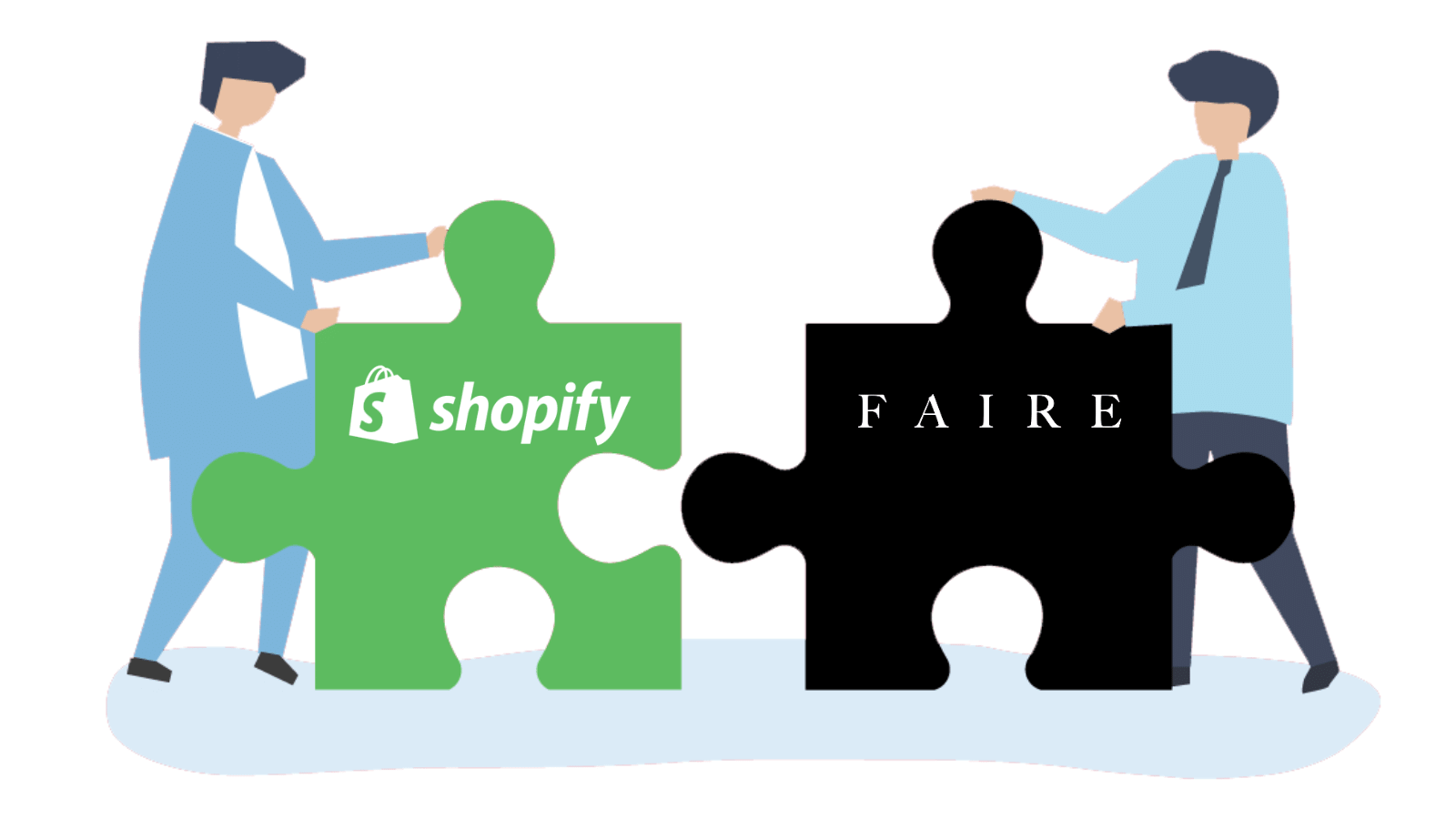 shopify faire integration and sync