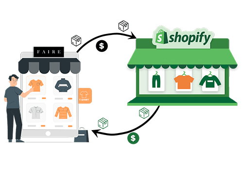 Faire Shopify App