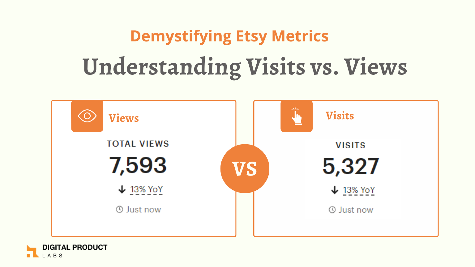 total views vs visits etsy