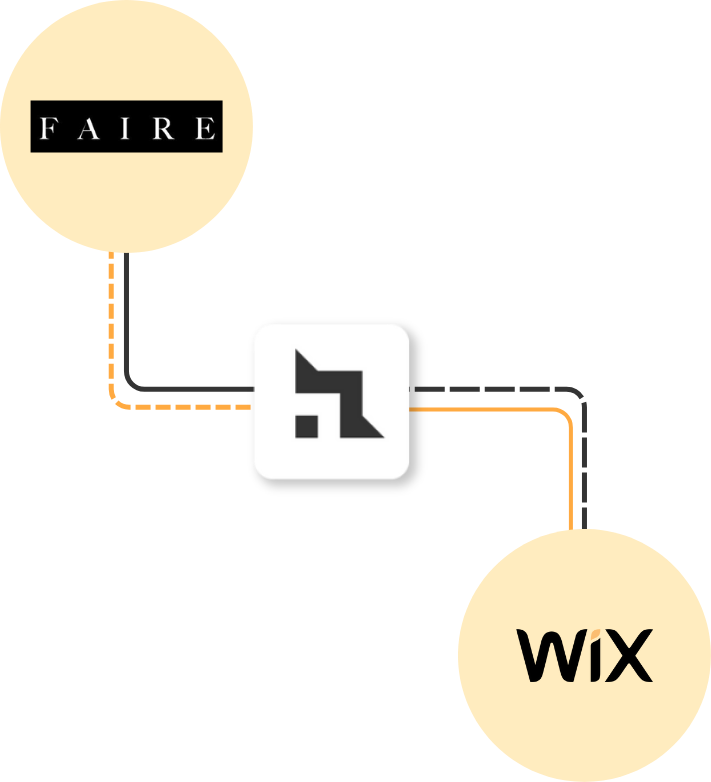 Faire Wix Integration & Sync