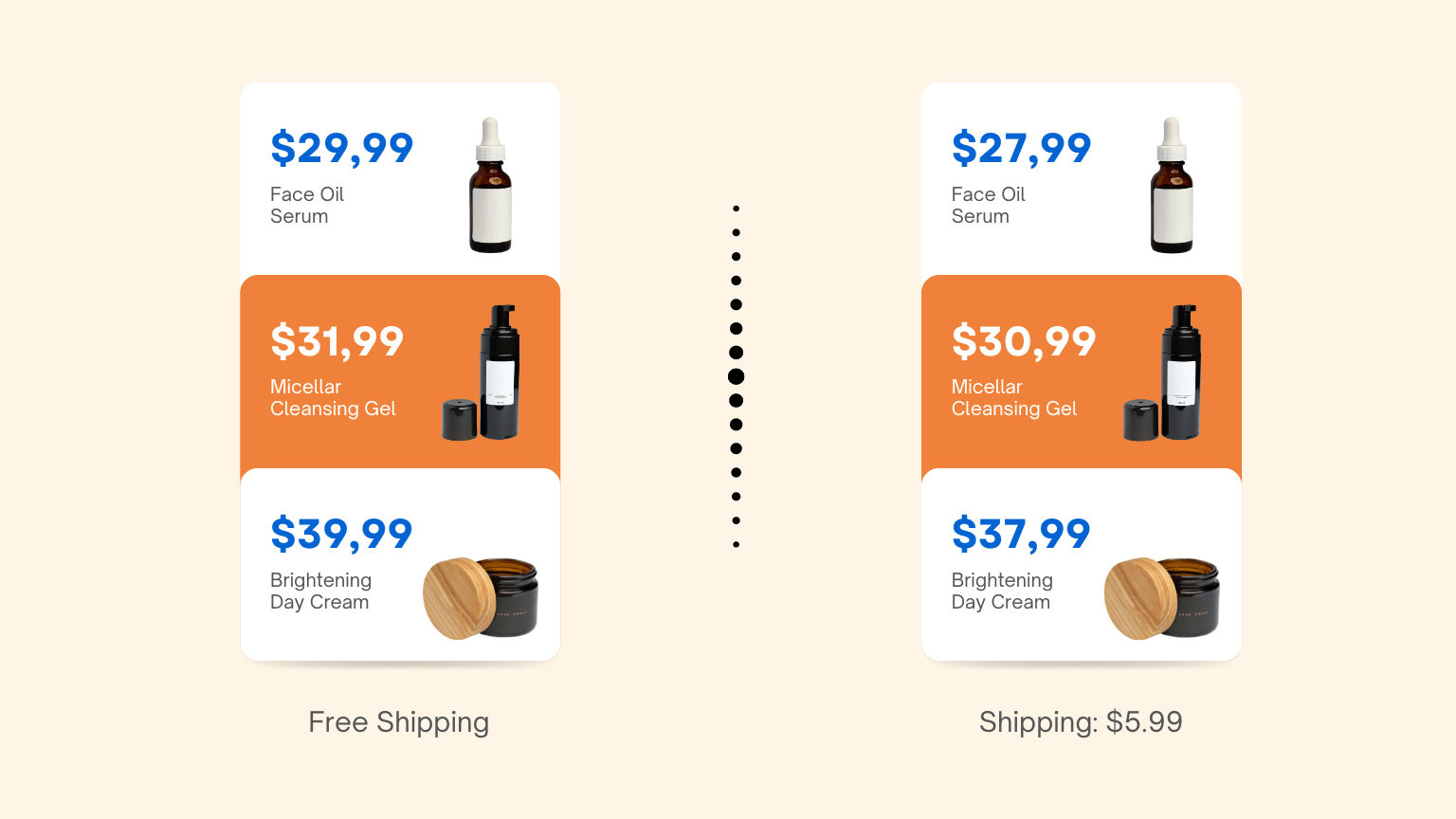 ebay list optimization pricing