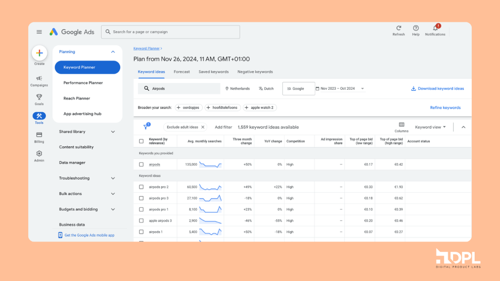 Google Keyword Planner