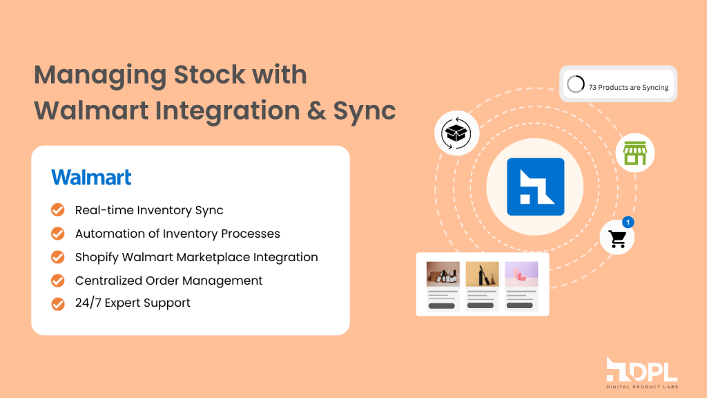 Shopify Walmart Integration