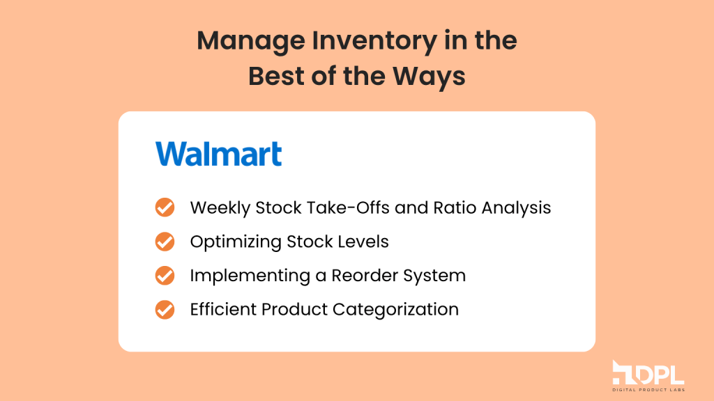 Shopify Walmart Inventory Sync