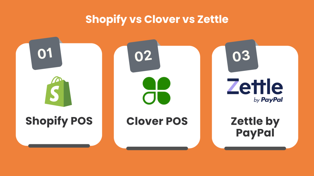 Shopify vs Clover vs Zettle
