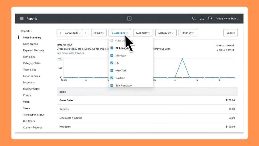 Square Analytics Locations