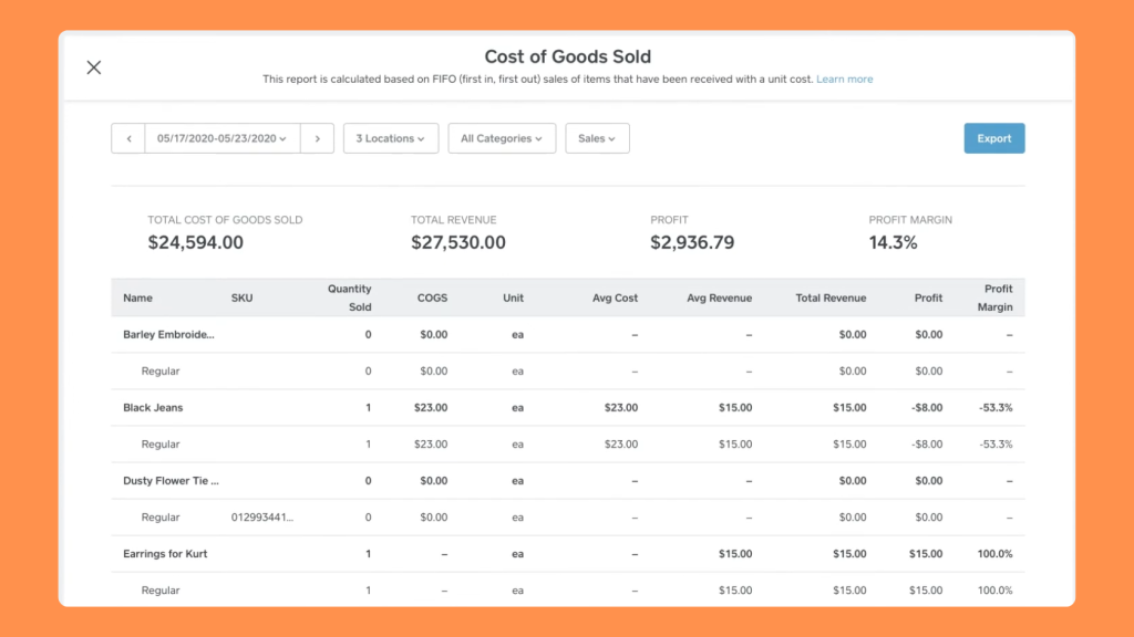 Forecast based on previous square sales report
