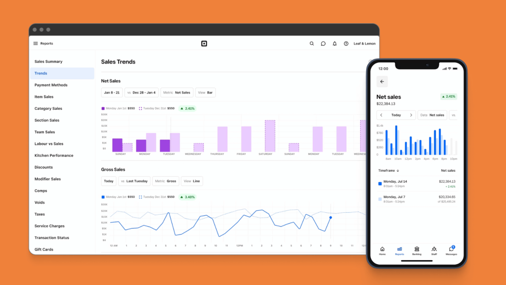 Monitor Shrinkage and Waste in square