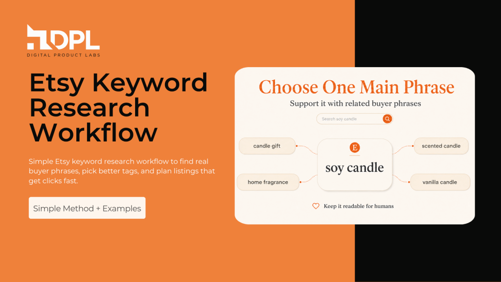 Etsy Keyword Research Workflow - DPL