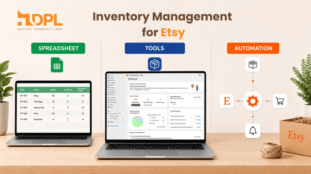Inventory management options for Etsy - Digital Products Labs